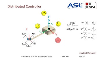 Cooperative Object Transport in 3D with Multiple Quadrotors Using No Peer Communication