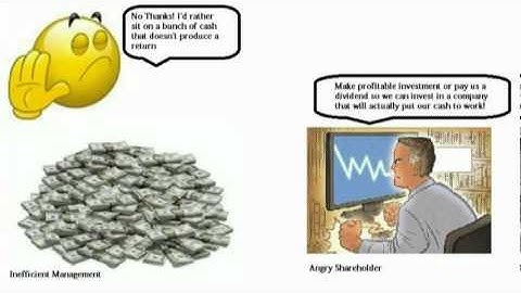 Financial Ratio Analysis Tutorial Part 1: Introduction, Liquidity Ratios the Current Ratio