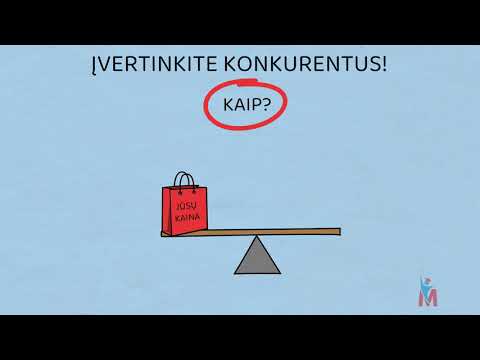 Video: Kaip Nustatyti Prekinių Produktų Kainą