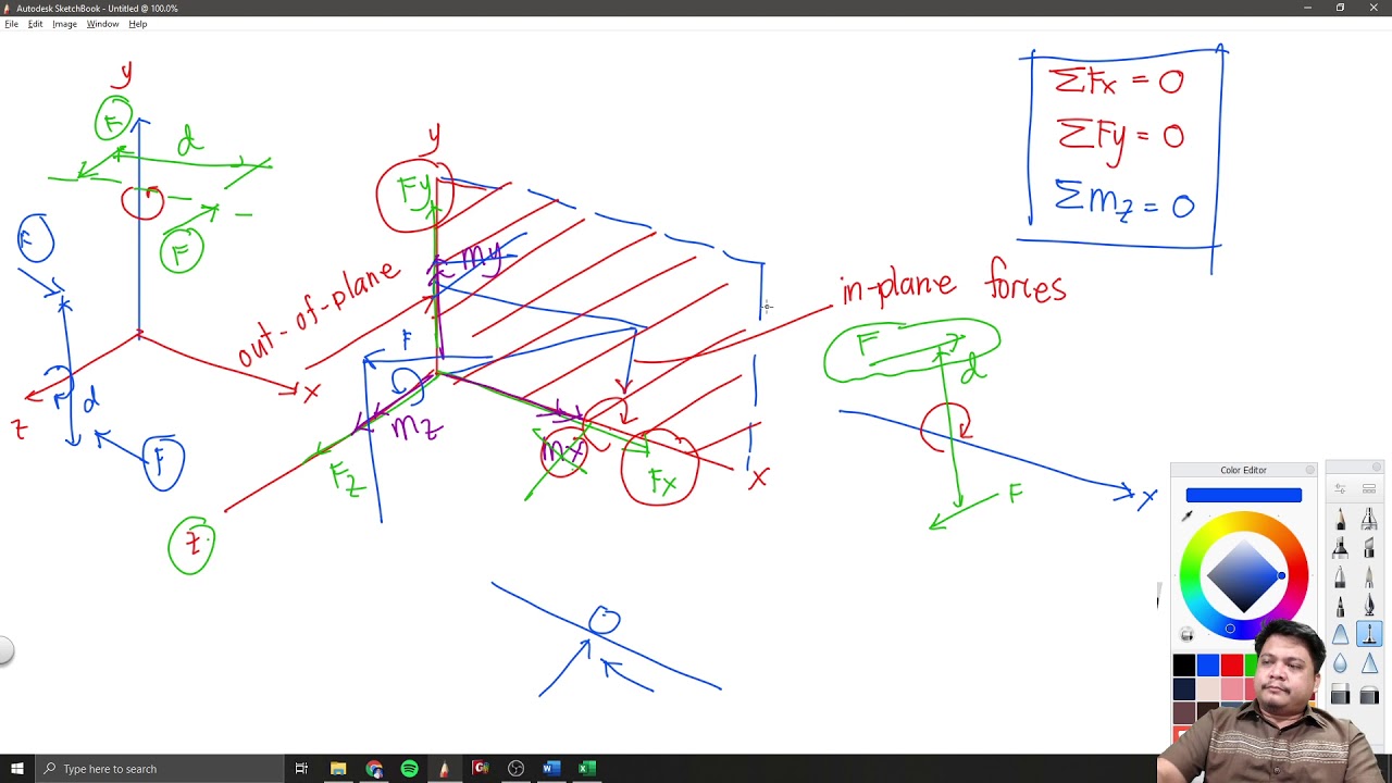 4.2 Sample Problem 3 - YouTube