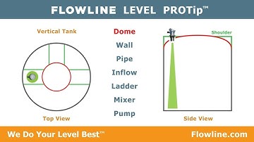 Where Best to Locate an Ultrasonic or Radar Level Sensor