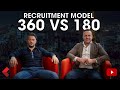 360 Model Vs. 180 Model | Recruitment Business