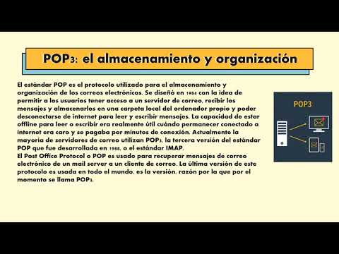 Servicios de E mail y protocolos SMPT/POP final