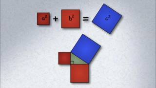Teorema De Pitagoras