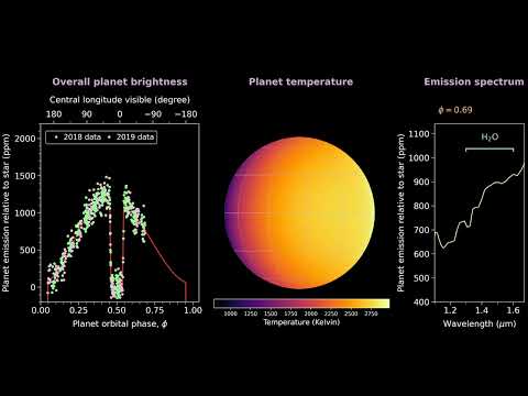 An exotic water cycle and metal clouds on the hot Jupiter WASP-121 b