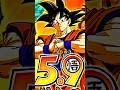 Cest le goku day au japon  annonce dragon ball en vue 