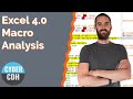 Excel 4.0 Macros Analysis - Cobalt Strike Shellcode Injection