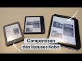 Comparaison des liseuses Kobo: Nia,  Libra H20 &amp; Elipsa