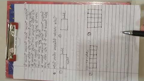 Saurabh vidhalaya Himmatnagar std- 5 sub- maths chepter- 3 part- 1