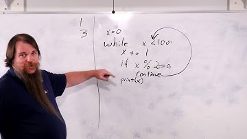 Python Intro Ep 14 - while Loops, break, and continue