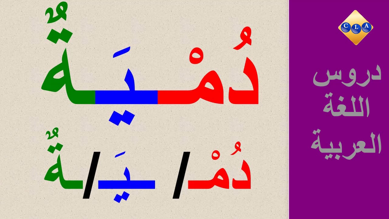 Les Jours De La Semaine En Arabe