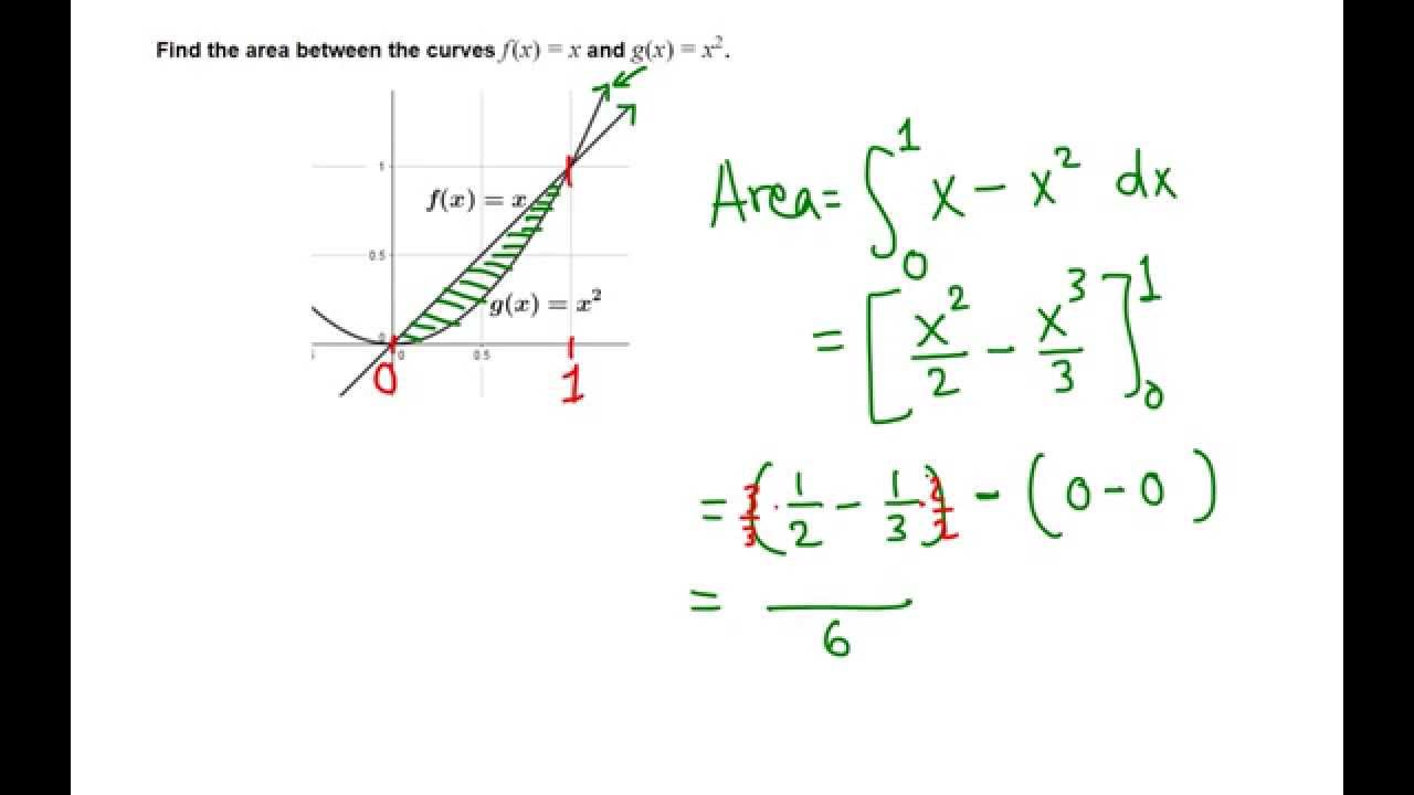 Area Between Y X And Y X 2 Youtube