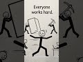 STOP Calling Yourself Lazy! Watch this #motivation #resetyourmindset #focus