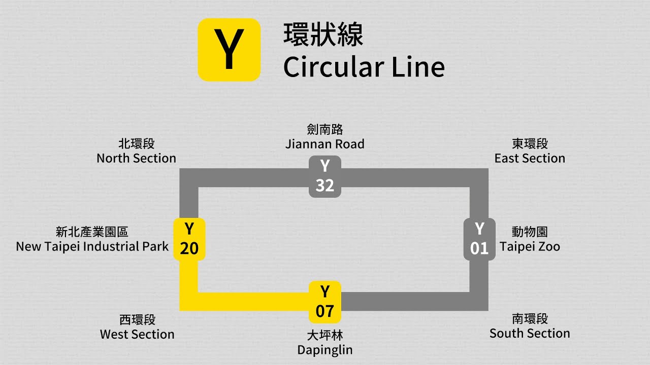 【環狀線/Circular Line】西環段路線廣播 West Section Route Announcement