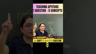 TEACHING APTITUDE 1 Question - 5 Concepts | Dr. Heena #ytshorts #ugcnet #teachingaptitude #viral