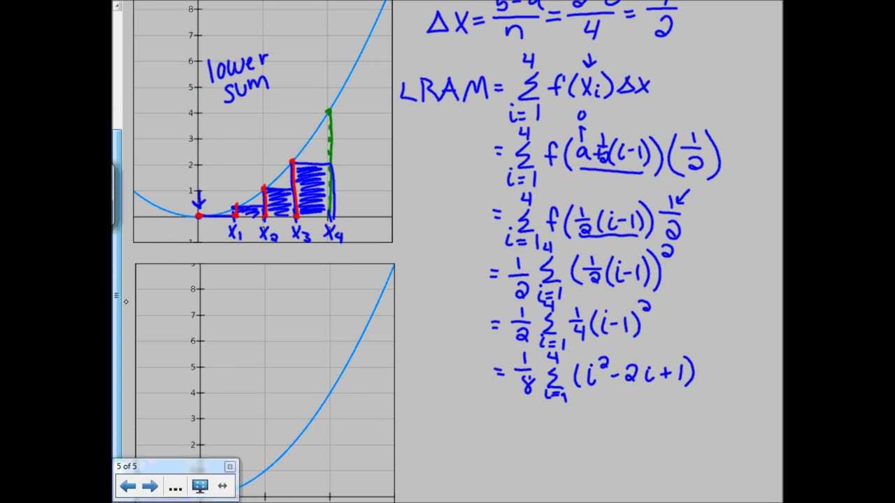Finding the Area Under a Curve - YouTube