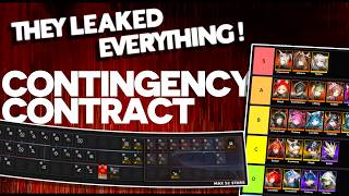 Explaining Every Contract (Risk) in Contingency Contract! | Arknights:Endfield