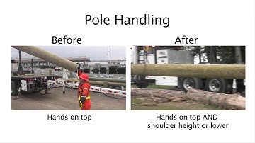 Collaboration is Key to Success