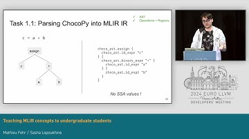 2024 EuroLLVM - Teaching MLIR concepts to undergraduate students