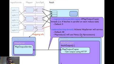 Hadoop - Reduce Execution