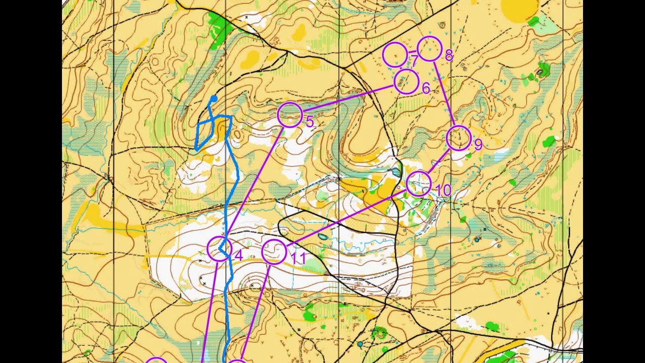 Best Orienteering Mistakes