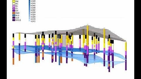 Visualizing Petroleum Spills | 3D Geologic Modeling