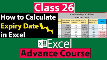 How to Calculate Expiry Date in Excel in Urdu - Class No 26