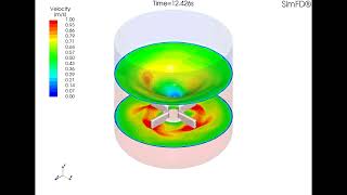 Stirred Tank Reactor CFD Simulation with SimFD