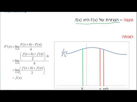 וִידֵאוֹ: מהם הקשרים השונים בתרשים כיתתי?