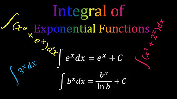 Integral of Exponential Functions - Basic Integration Formulas