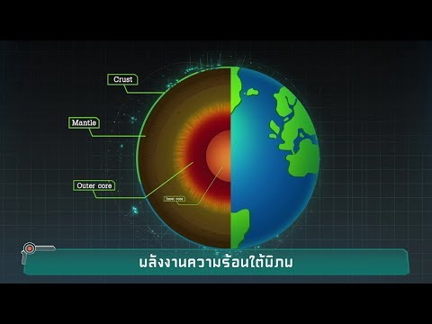 วีดีโอ: ข้อเท็จจริงบางประการเกี่ยวกับพลังงานความร้อนใต้พิภพคืออะไร?