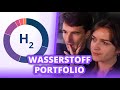 17.377€ Wasserstoff-Portfolio im Check - mit Mona! | Finanzfluss Twitch Highlights