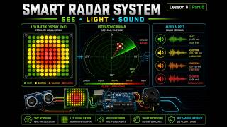 Lesson 8 Ultrasonic Smart Radar System Feedback Arduino Python Part 8