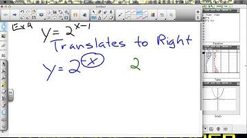 Precalculus 3.1 Exponential and Log Functions Example 4