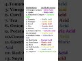 Substance &Acid present 🔥#latest #chemistry #basic