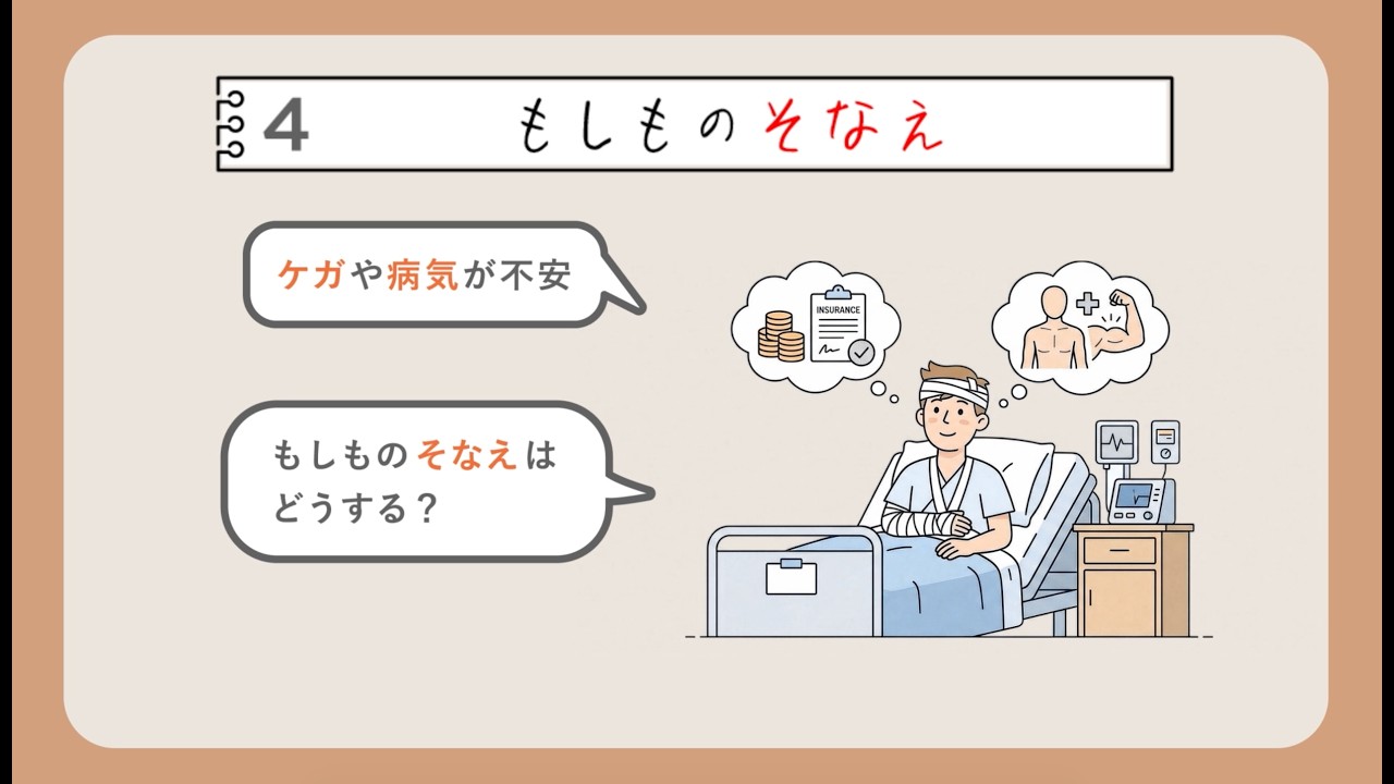 【大学受験生・保護者向け】大学進学ガイドムービー2026 『もしものそなえ』★入学までの費用は？お部屋探しは？食生活やケガが不安…などなど大学生活のギモンはこの動画で解決！＜全国大学生協連公式＞