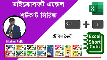 ctrl+T Excel Shortcut 22 #Shahani Rajib