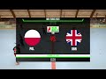 EUROPEAN CHAMPIONSHIP | RINK 2 | 17.07.2025