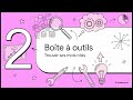 Les mots clés | Carole Bonnemains - MBC Solutions