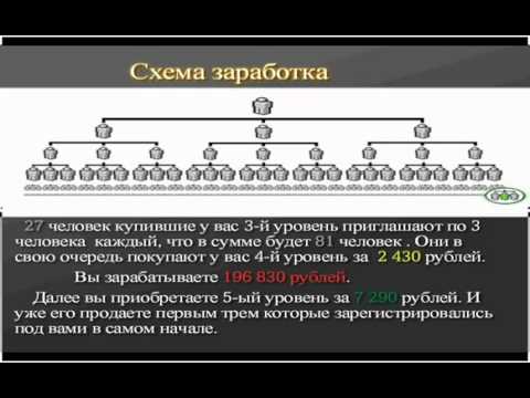 Заработок в интернете NEW Реальный способ разбогатеть