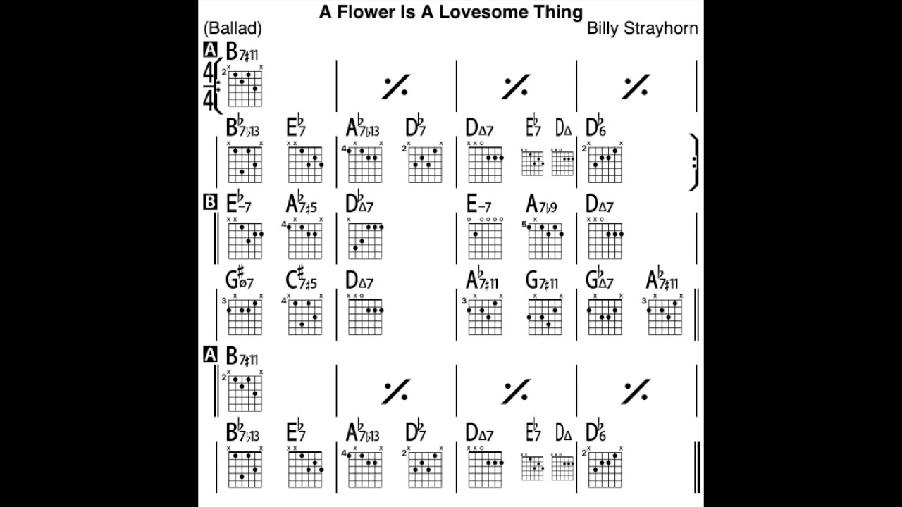 A Flower Is A Lovesome Thing (Pro Quality Backing Track) For Vocals and