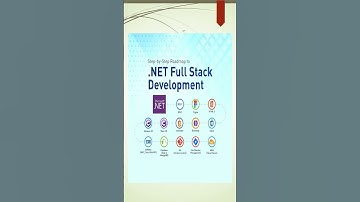 #.net Full Stack Developer#roadmap2025 #telugu @ Simplified by Pranavi