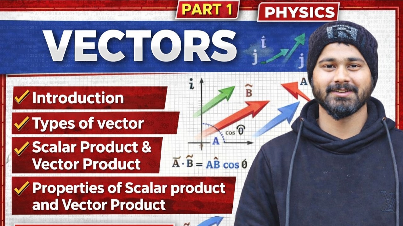 Class 11 Physics Unit 2 (Part 1) | Vectors | NEB Exam & Competitive Prep.