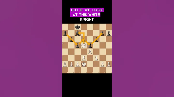 When we should trade in chess. #chess