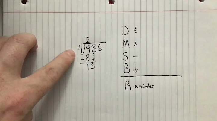 Long Division With Mr. Lester