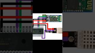 Famous HC-05 Bluetooth module wiring with a PIC16F877A for normal operation mode. #smartphone #tech #iot Wealth