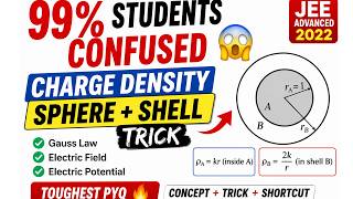 99% Students Confused 😱 Charge Density Sphere + Shell Trick | JEE Advanced 2022 Physics PYQ