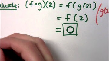 College Algebra - Part 107 (Function Operations and Composition)