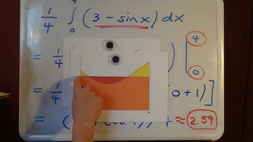 Integral Properties and Mean Value Theorem
