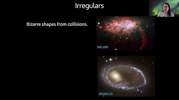 123 1-2-5 Irregular Galaxies